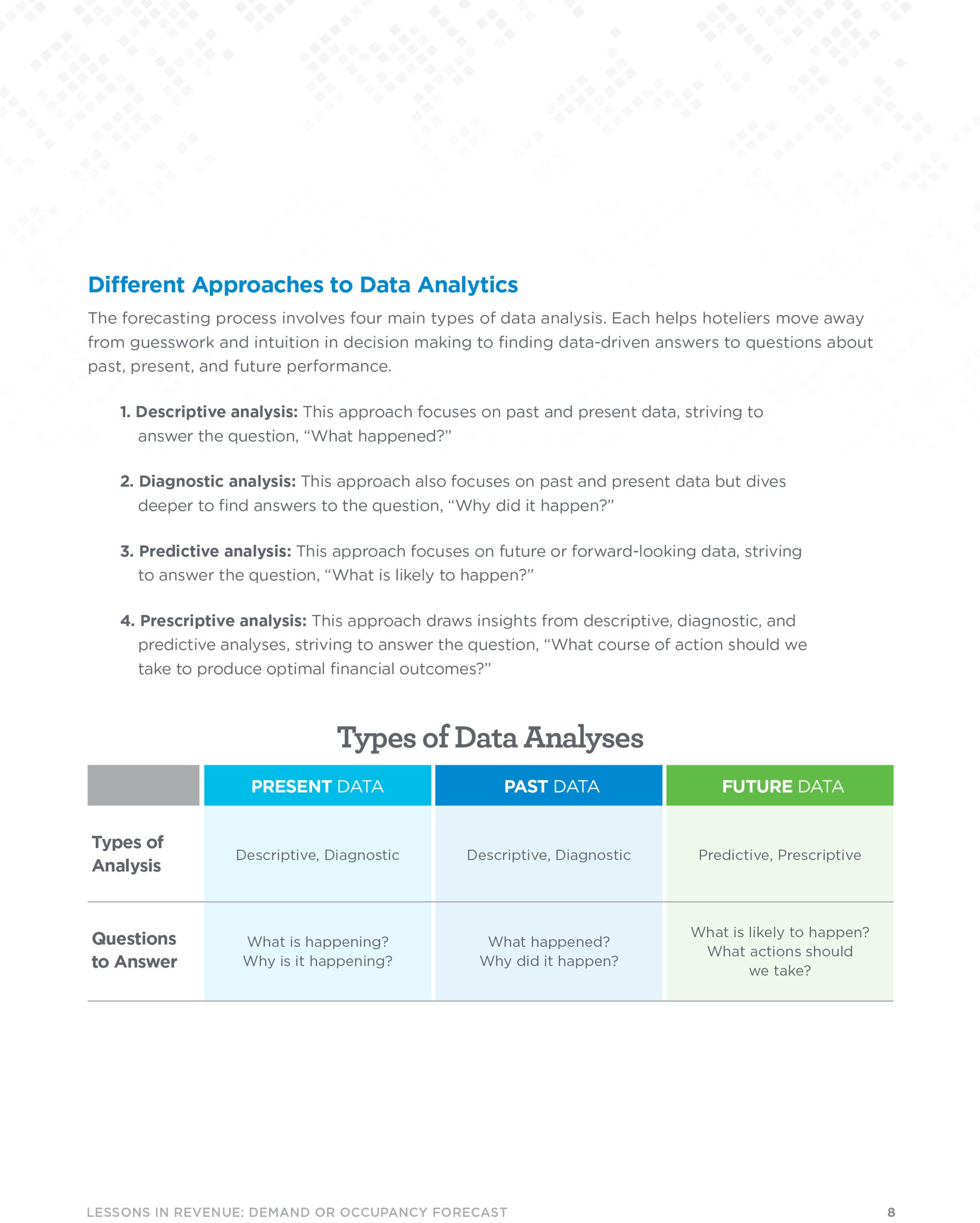 Page 7 - Building the Demand Forecast Data Inputs